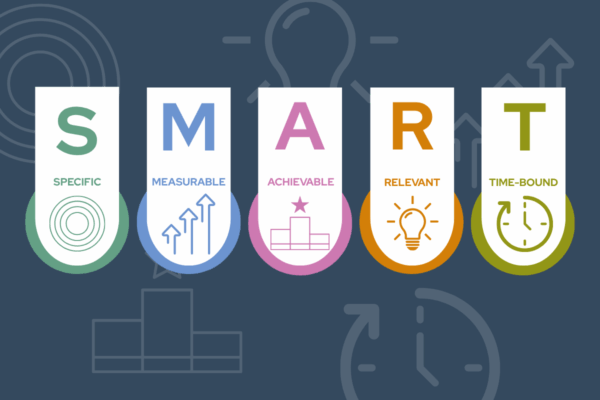Graphic of the SMART goals framework on a dark blue background. Each letter is shown vertically with icons: S for Specific with concentric circles, M for Measurable with upward arrows, A for Achievable with podium, R for Relevant with a light bulb, T for Time-bound with a clock.